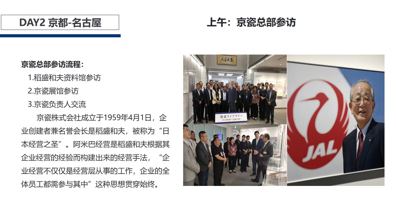 2020大企日本探秘访学