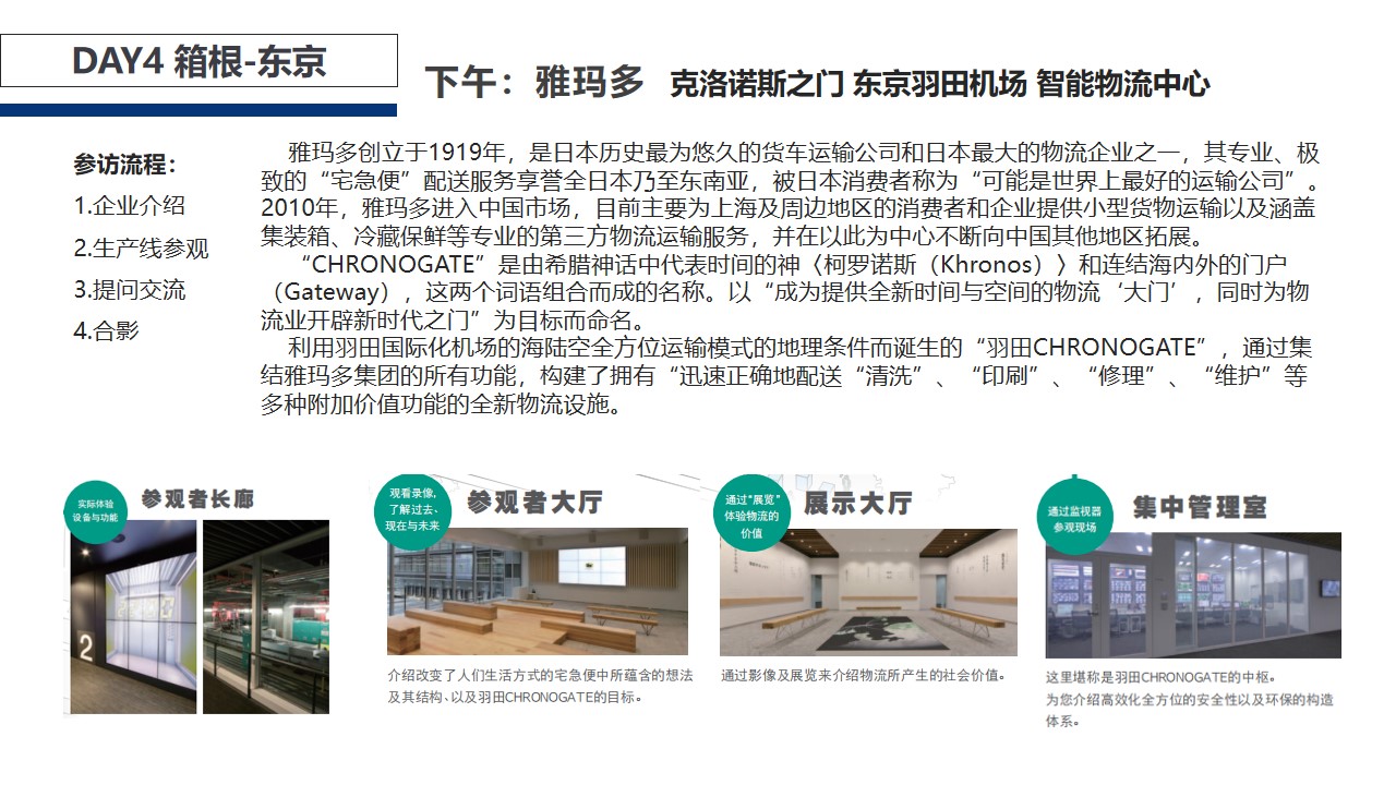 2020大企日本探秘访学