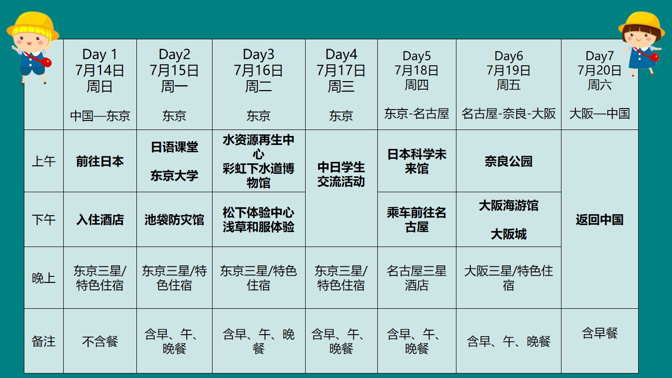 中日学校研学交流行程